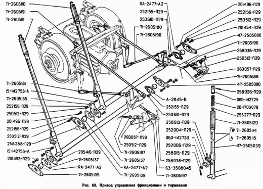 Сектор ручного рычага