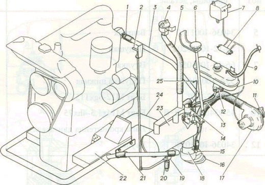 Бачок топливный