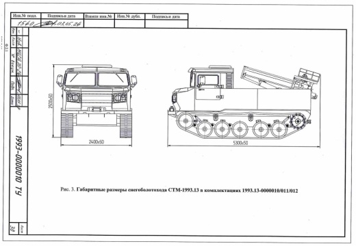  стм-1993 - тюнинг и доработка